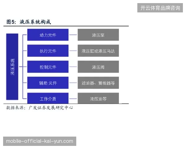 赛事版权运营方如何通过自动化脚本,消解大规模视频搬运压力? 赛事版权运营方如何通过自动化脚本,消解大规模视频搬运压力?